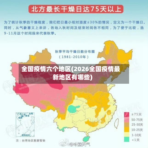 全国疫情六个地区(2026全国疫情最新地区有哪些)