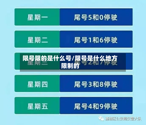限号限的是什么号/限号是什么地方限制的-第1张图片