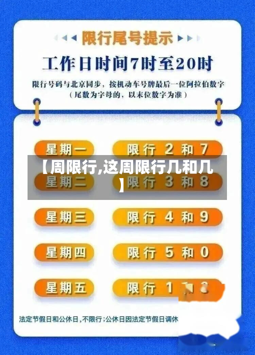 【周限行,这周限行几和几】-第2张图片