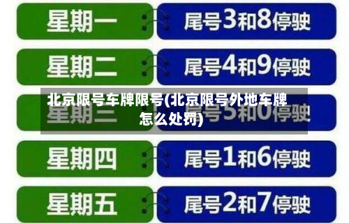北京限号车牌限号(北京限号外地车牌怎么处罚)-第1张图片