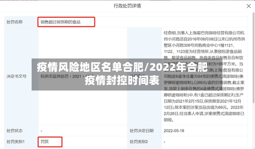 疫情风险地区名单合肥/2022年合肥疫情封控时间表-第1张图片