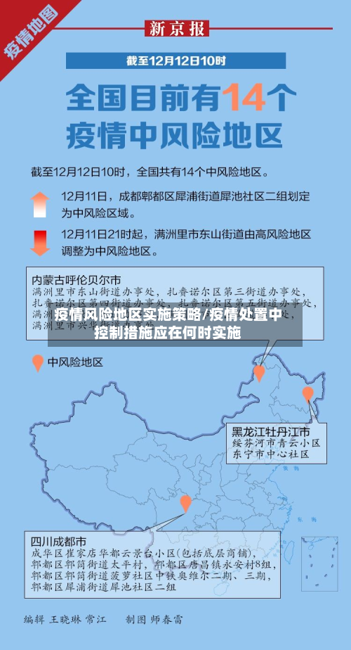 疫情风险地区实施策略/疫情处置中控制措施应在何时实施