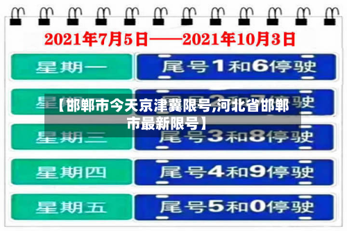 【邯郸市今天京津冀限号,河北省邯郸市最新限号】-第1张图片