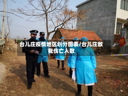 台儿庄疫情地区划分图表/台儿庄敌我伤亡人数-第2张图片