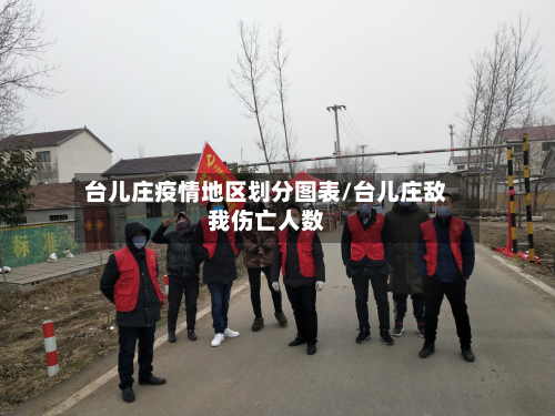 台儿庄疫情地区划分图表/台儿庄敌我伤亡人数-第1张图片