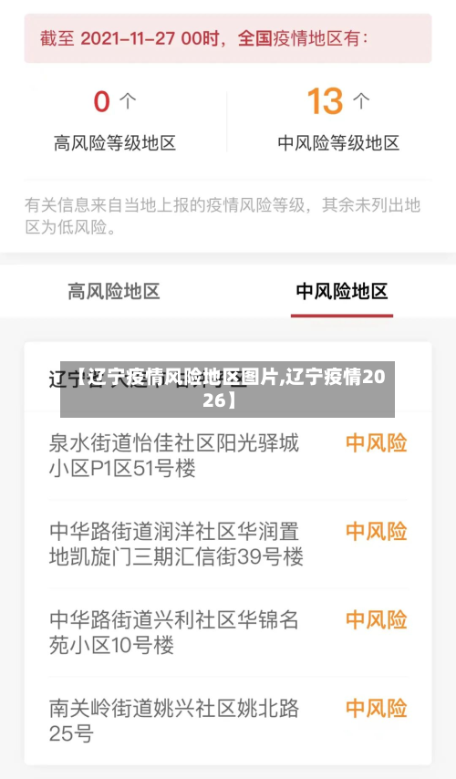 【辽宁疫情风险地区图片,辽宁疫情2026】-第1张图片