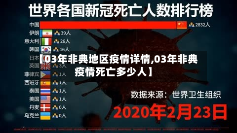 【03年非典地区疫情详情,03年非典疫情死亡多少人】