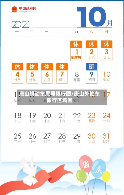 唐山机动车尾号限行图/唐山外地车限行区域图-第1张图片