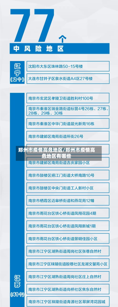 郑州市疫情高危地区/郑州市疫情高危地区有哪些-第2张图片