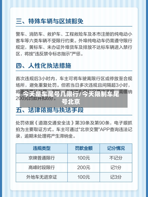 今天是车尾号几限行/今天限制车尾号北京-第1张图片