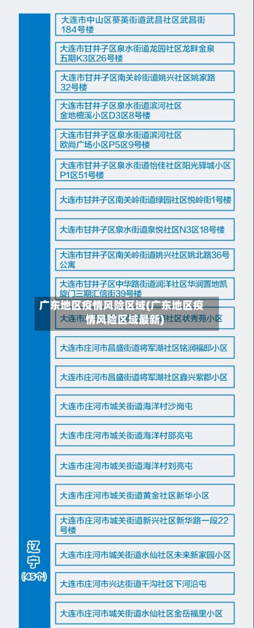 广东地区疫情风险区域(广东地区疫情风险区域最新)-第1张图片