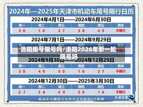 洛阳限号限号吗/洛阳2026年新一轮限号吗-第2张图片