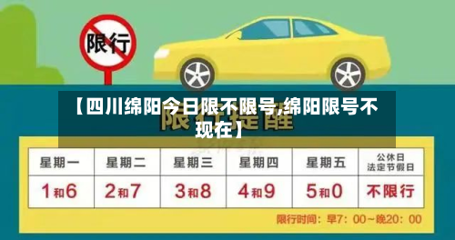 【四川绵阳今日限不限号,绵阳限号不现在】-第1张图片