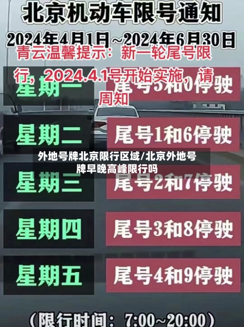 外地号牌北京限行区域/北京外地号牌早晚高峰限行吗-第3张图片