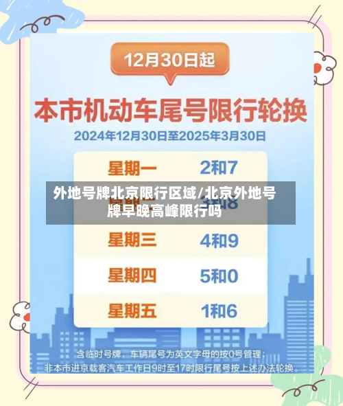 外地号牌北京限行区域/北京外地号牌早晚高峰限行吗-第2张图片