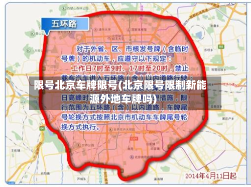 限号北京车牌限号(北京限号限制新能源外地车牌吗)-第2张图片