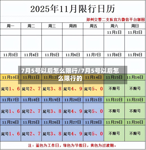 7月5号以后怎么限行/7月5号以后怎么限行的
