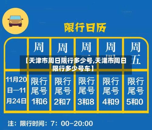 【天津市周日限行多少号,天津市周日限行多少号车】-第1张图片
