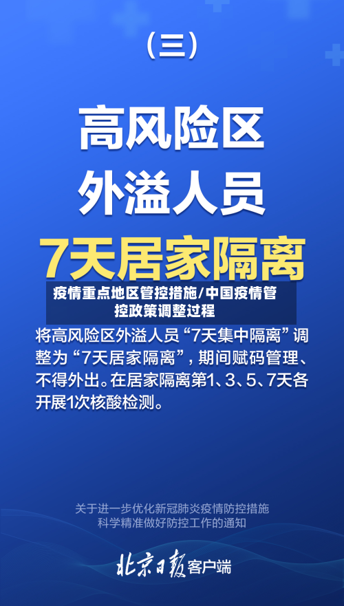 疫情重点地区管控措施/中国疫情管控政策调整过程