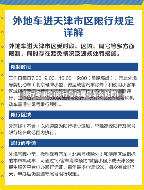 限行令限号(限行号牌尾号怎么处罚)