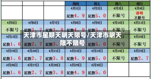 天津市星期天明天限号/天津市明天限不限号-第1张图片