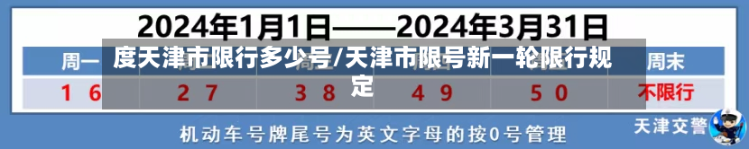 度天津市限行多少号/天津市限号新一轮限行规定-第1张图片