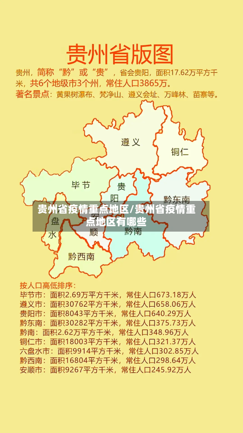 贵州省疫情重点地区/贵州省疫情重点地区有哪些-第3张图片