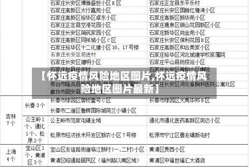 【怀远疫情风险地区图片,怀远疫情风险地区图片最新】-第2张图片