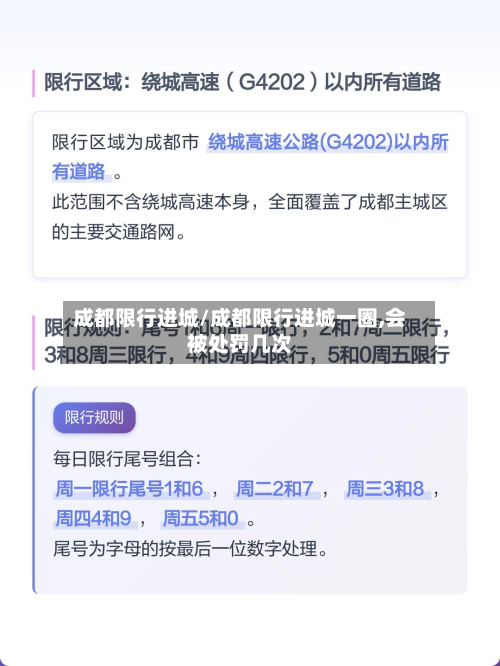 成都限行进城/成都限行进城一圈,会被处罚几次-第1张图片
