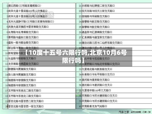 【10度十五号六限行吗,北京10月6号限行吗】-第1张图片