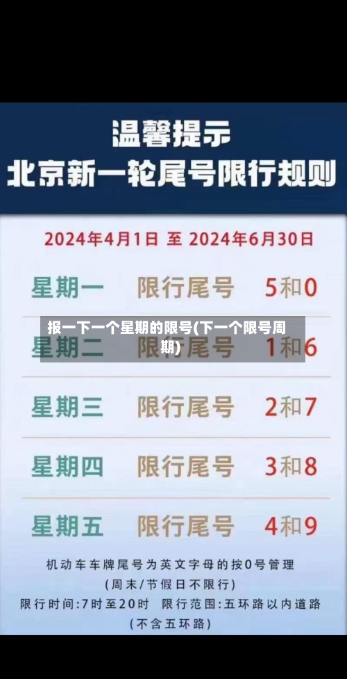 报一下一个星期的限号(下一个限号周期)-第2张图片