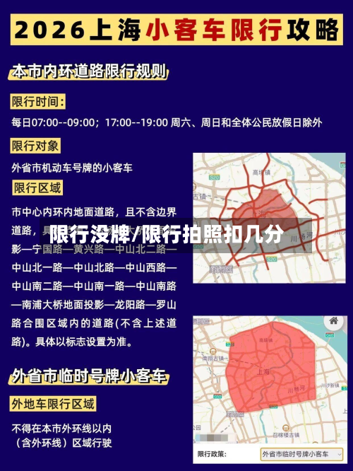 限行没牌/限行拍照扣几分-第2张图片