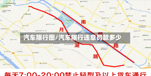 汽车限行图/汽车限行违章罚款多少