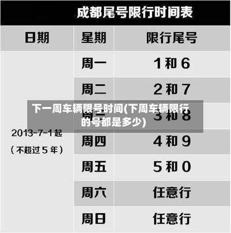 下一周车辆限号时间(下周车辆限行的号都是多少)-第1张图片