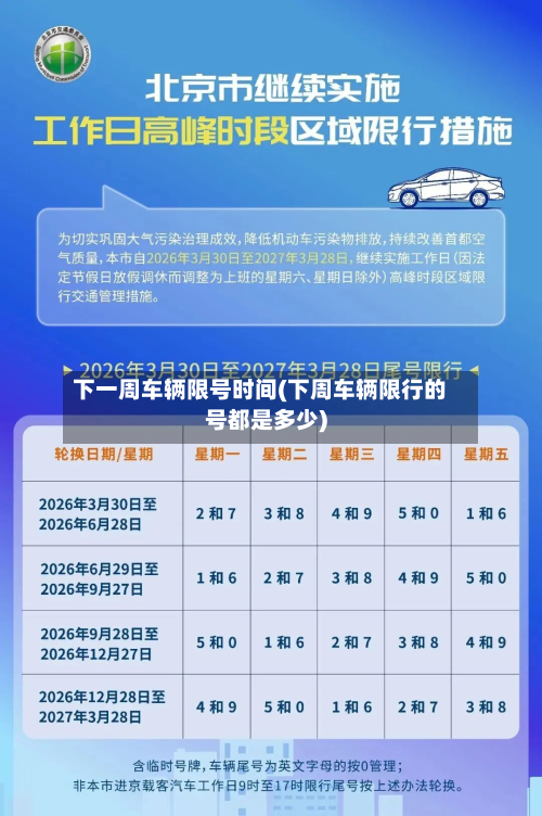 下一周车辆限号时间(下周车辆限行的号都是多少)-第2张图片