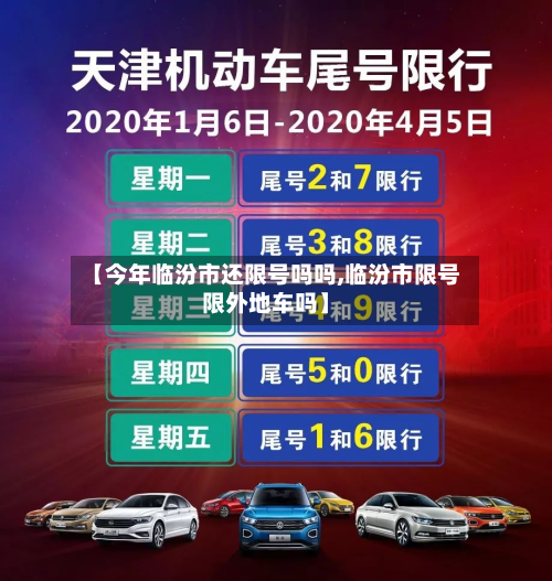 【今年临汾市还限号吗吗,临汾市限号限外地车吗】-第3张图片
