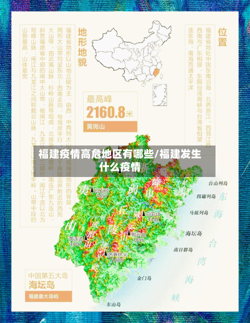 福建疫情高危地区有哪些/福建发生什么疫情-第2张图片