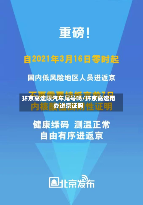 环京高速限汽车尾号吗/环京高速用办进京证吗-第3张图片