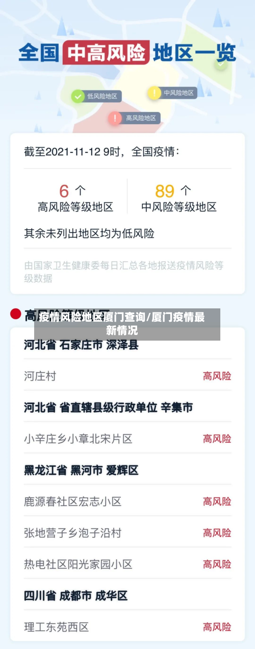 疫情风险地区厦门查询/厦门疫情最新情况-第1张图片
