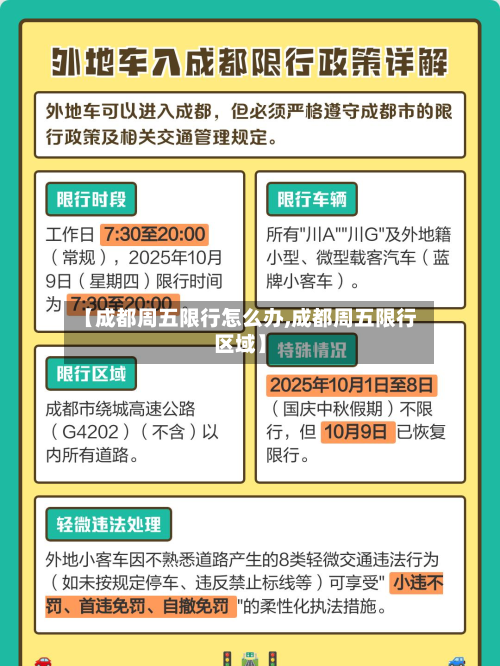 【成都周五限行怎么办,成都周五限行区域】-第3张图片