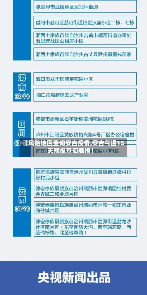 【风险地区查询安吉疫情,安吉气温15天预报查询表格】-第1张图片
