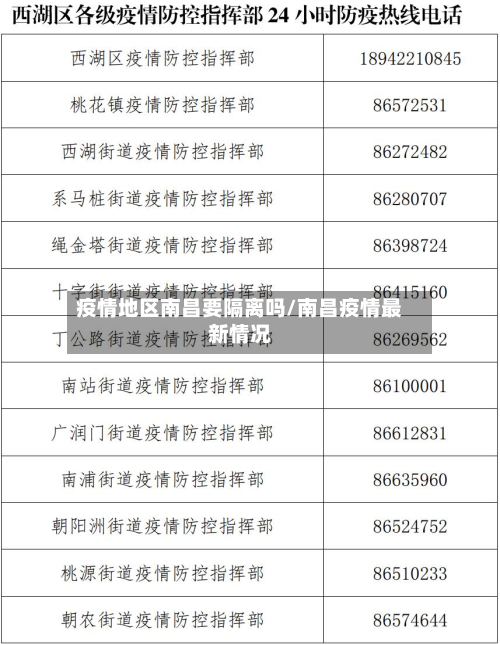 疫情地区南昌要隔离吗/南昌疫情最新情况