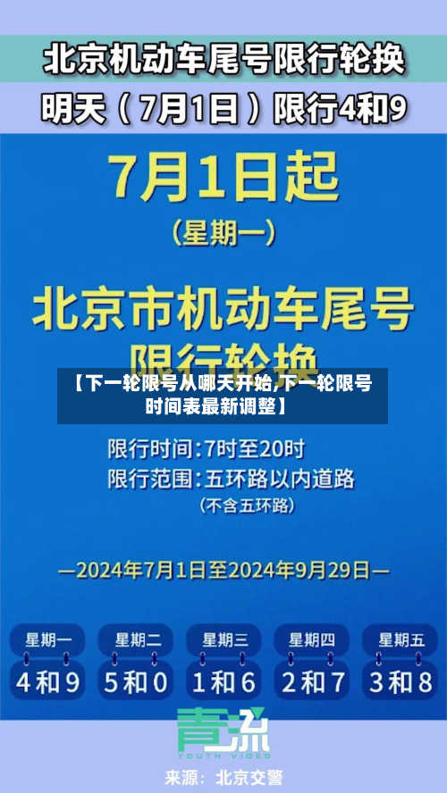 【下一轮限号从哪天开始,下一轮限号时间表最新调整】