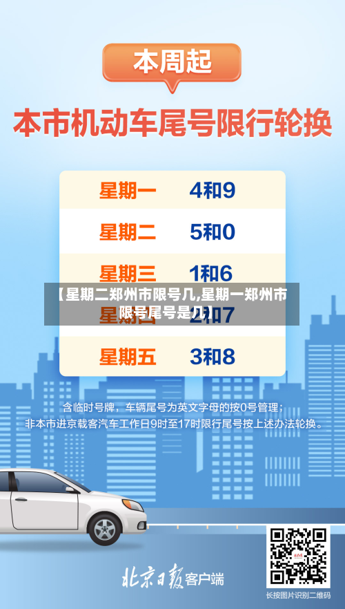 【星期二郑州市限号几,星期一郑州市限号尾号是几】-第1张图片