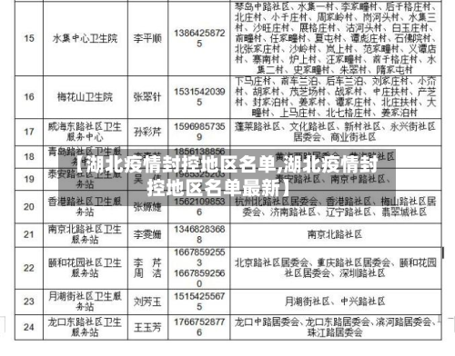 【湖北疫情封控地区名单,湖北疫情封控地区名单最新】-第1张图片
