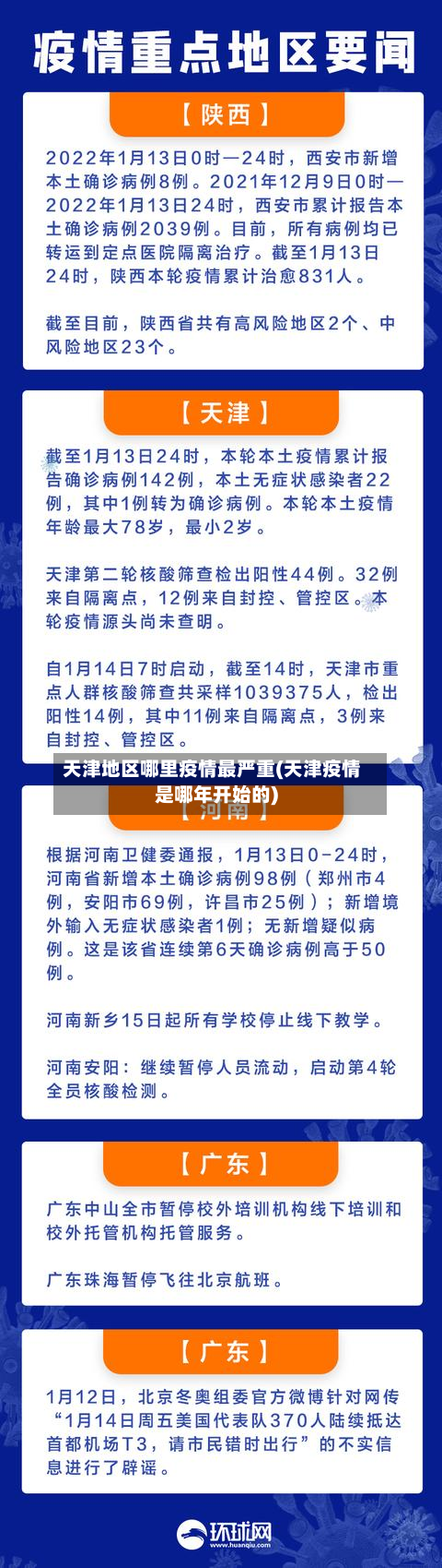 天津地区哪里疫情最严重(天津疫情是哪年开始的)-第1张图片
