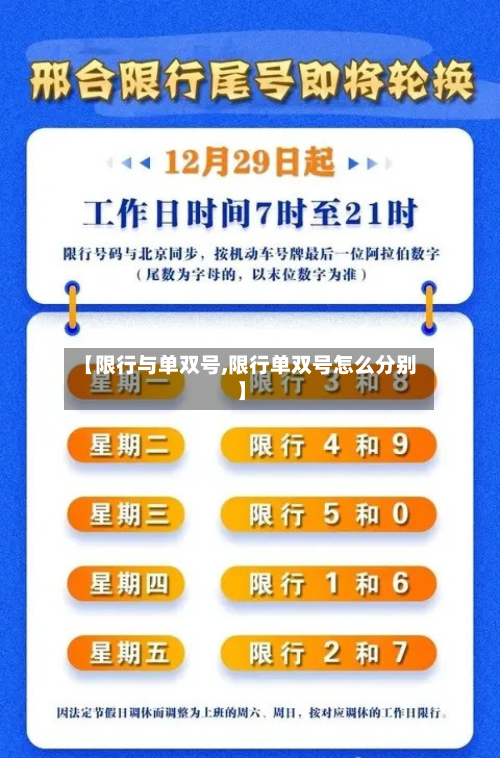 【限行与单双号,限行单双号怎么分别】-第2张图片