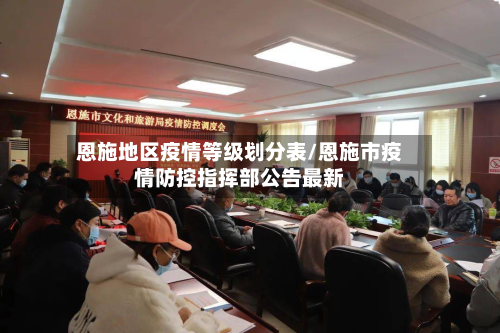 恩施地区疫情等级划分表/恩施市疫情防控指挥部公告最新-第1张图片