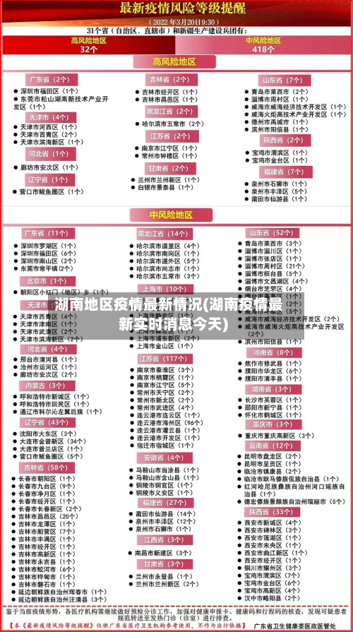 湖南地区疫情最新情况(湖南疫情最新实时消息今天)-第1张图片