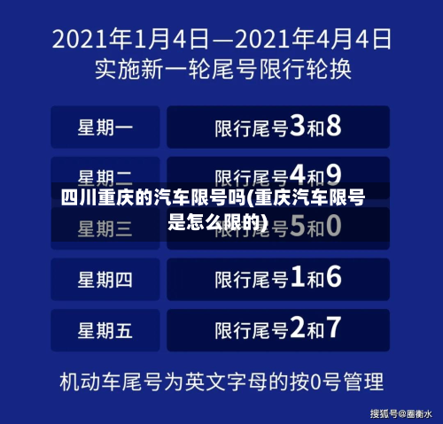 四川重庆的汽车限号吗(重庆汽车限号是怎么限的)-第1张图片
